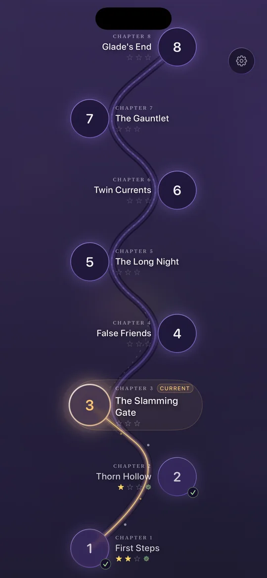 The Night Road, with eight chapters winding from First Steps to Glade’s End.