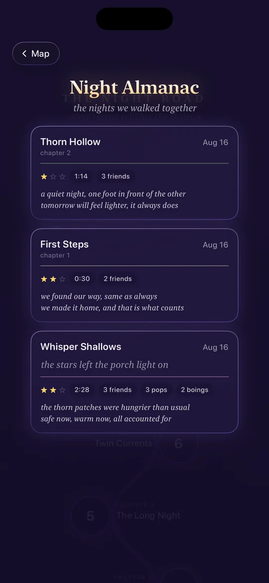 The Night Almanac, recording each night’s stars, time and its own written line.