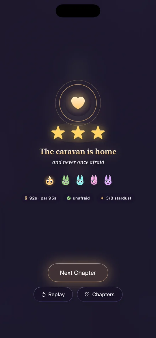 The caravan home at the sanctuary, with three stars and the friends who made it.